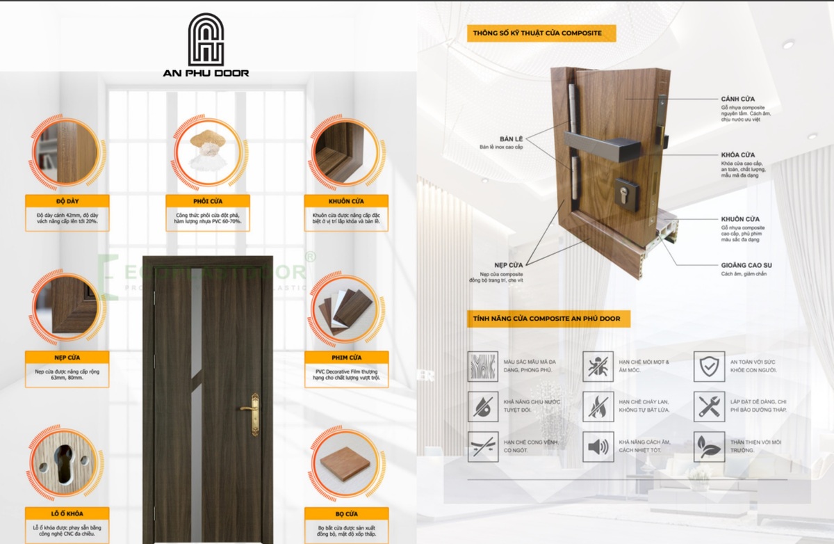 Cấu tạo cửa nhựa Composite