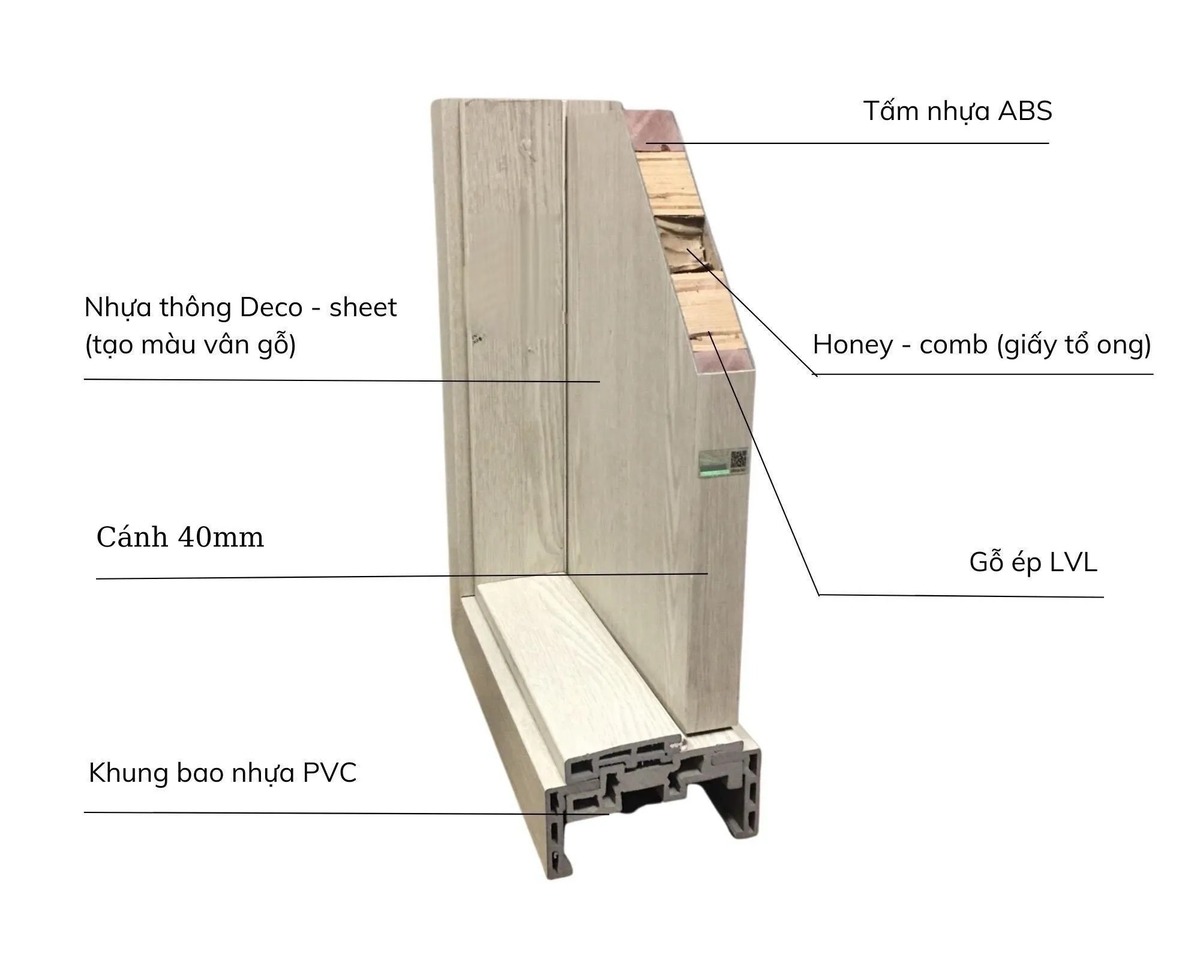 Sản phẩm cửa ABS được sản xuất như thế nào?