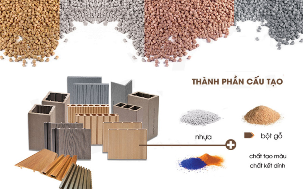 Thứ nhất, cửa nhựa composte rất khó tái chế