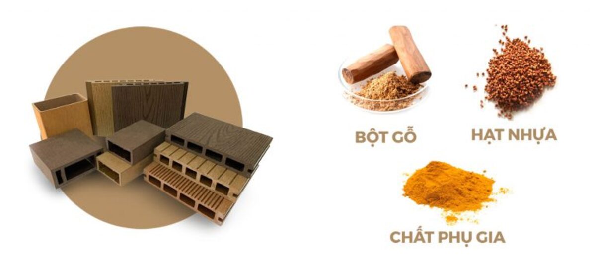 Thứ hai, cửa nhựa composte có cấu tạo phức tạp